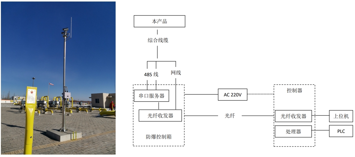 系統(tǒng)接線圖.jpg